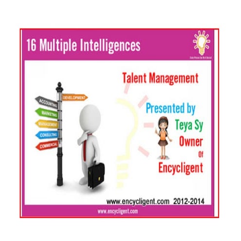 17th Learning EB- 16 Multiple Intelligences