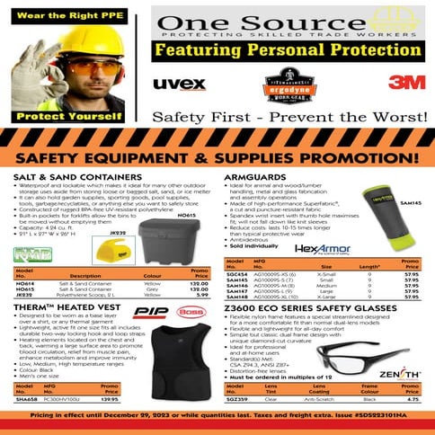 SAFETY EQUIPMENTS | PDF