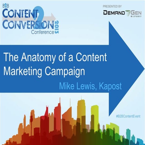 The Anatomy of Content Marketing Campaign