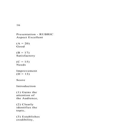 Scoring rubric for academic presentation | PDF