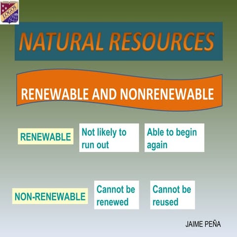 Renewable And Nonrenewable Resources