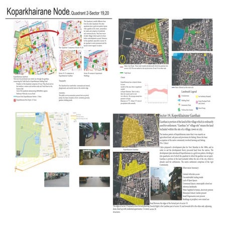 Ulwe navi mumbai report 21257-22206-8979 | PDF