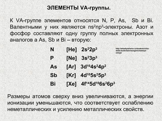Строение элементов va группы. Ns2np3 какие элементы. элементов va группы является. элементы va группы.