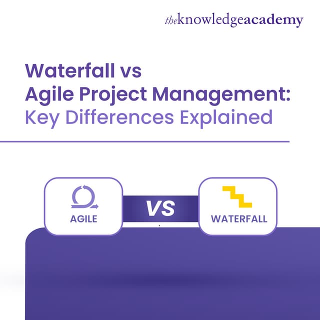 Compare Waterfall and Agile to find the best fit for your project needs