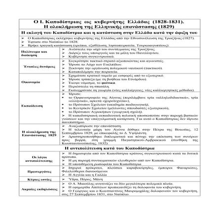 ΣΧΕΔΙΑΓΡΑΜΜΑ 17ης ΕΝΟΤΗΤΑΣ