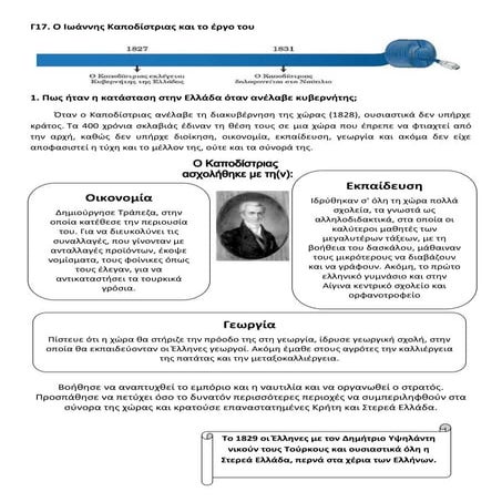 Γ17. Ο Ιωάννης Καποδίστριας και το έργο του