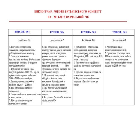 17.     циклограма роботи батьківського комітету