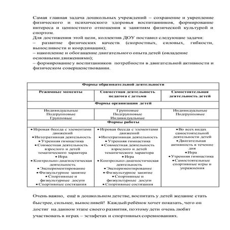 спортивное соревнование 17.04.2015