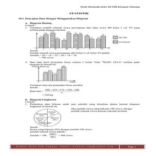 17. modul statistik pak sukani