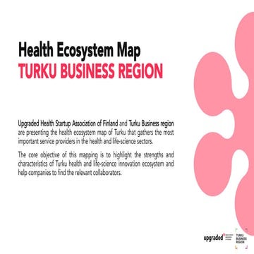 Health Ecosystem Map - Turku Business Region