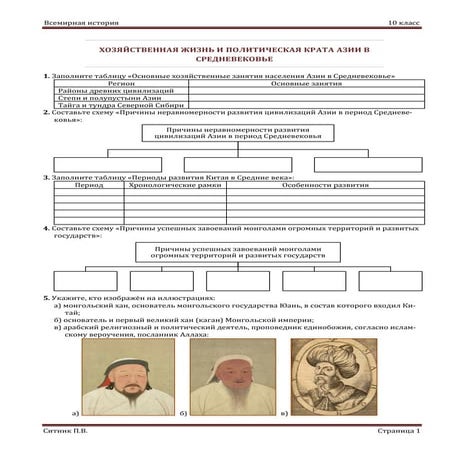 Хозяйственная жизнь и политическая карта Азии в Средневековье