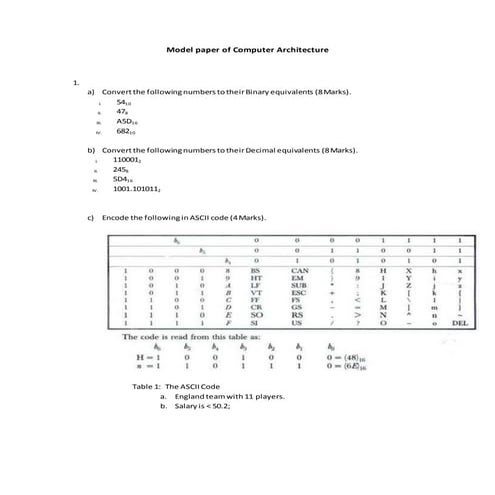 model computer architecture