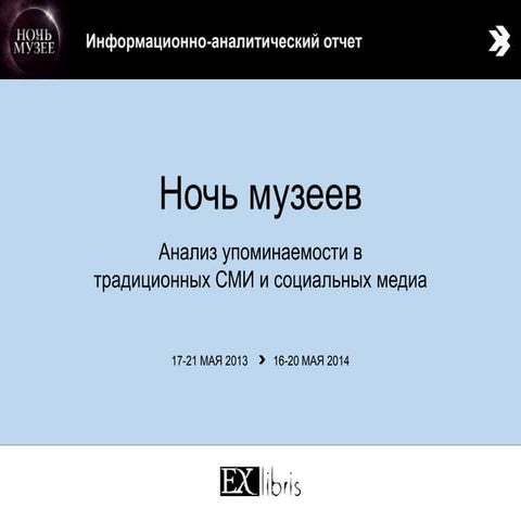 Обзор СМИ и социальных медиа по теме "Ночь музеев в Москве"