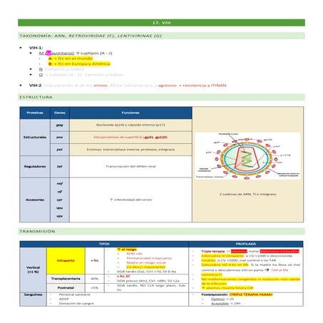 17. VIH.residenciaaaaaaaaaaaaaaaaaaaaaaaaa