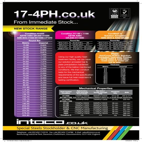 Tioga pipe chart pdf