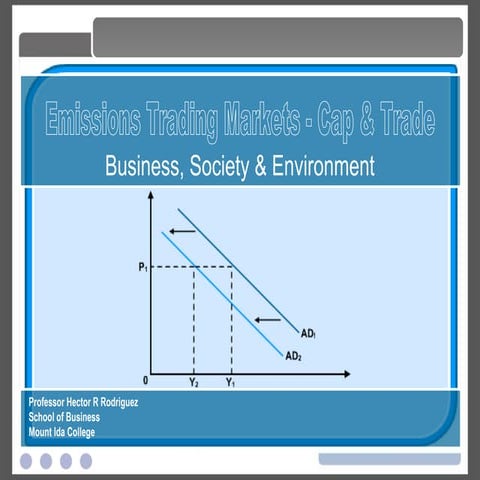 Emissions Trading Markets (Cap & Trade)