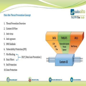 17 palo alto threat prevention concept