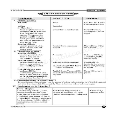 (17 - Salt analysis 1 to 24.pdf