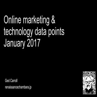 1701 online-marketing-and-technolog...