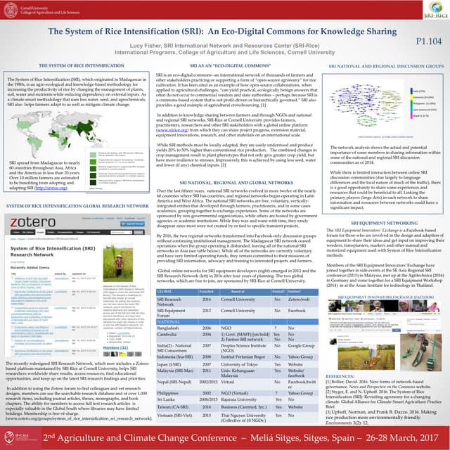 1702  The System of Rice Intensification (SRI) - An eco-digital commons for knowledge sharing