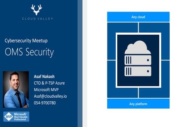 Azure Operation Management Suite - security and compliance