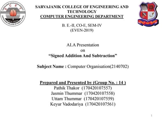 Hardware implementation for Addition and subtraction in Digital ...