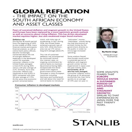 Standpoint: Global Reflation by Kevin Lings 
