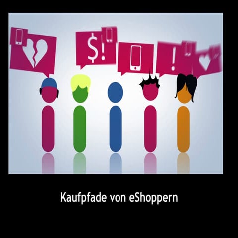 Kaufpfade von eShoppern