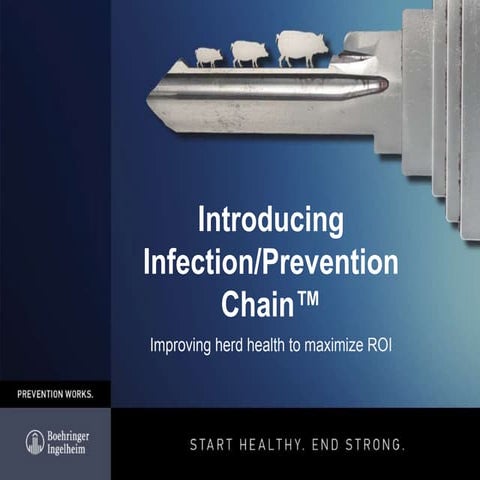 Dr. Eduardo Fano - Introducing Infection/Prevention Chain™ | PPTX