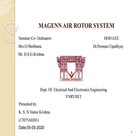 MAGENN AIR ROTOR SYSTEM