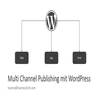 Multi Channel Publishing mit WordPress