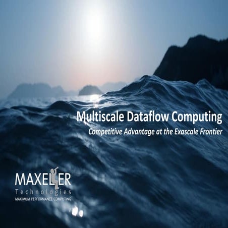 Multiscale Dataflow Computing: Competitive Advantage at the Exascale Frontier