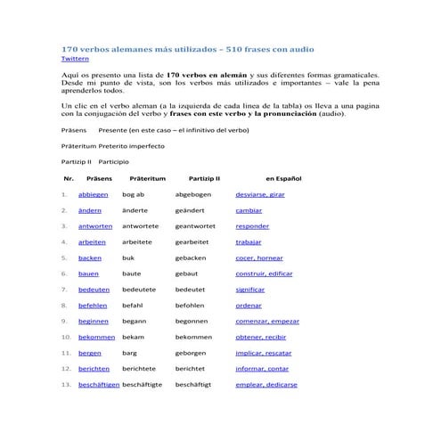 Verbos regulares, irregulares, anômalos, defectivos, abundantes e ...