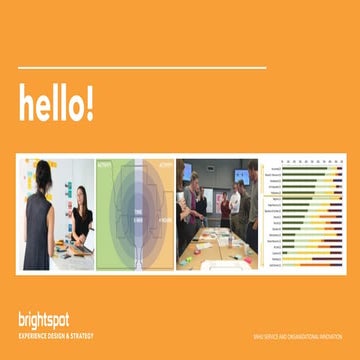 Southern New Hampshire University Sandbox ColLABorative Presentation