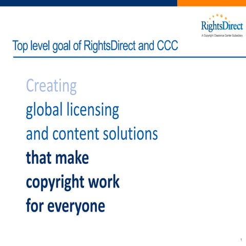 ICIC 2016: New Product Introduction RightsDirect
