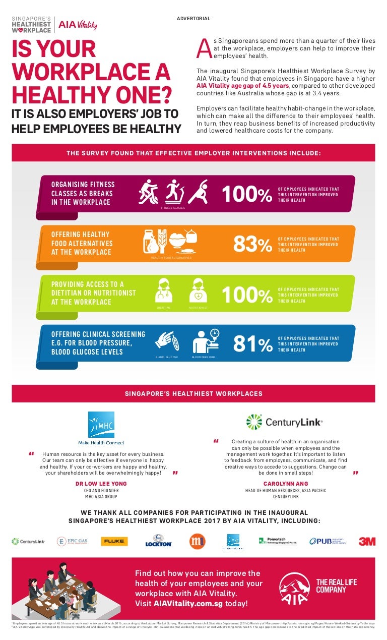 2017 Singapore's Healthiest Workplace Survey by AIA Vitality