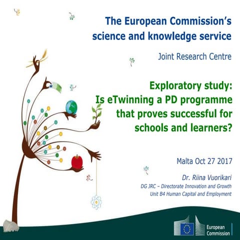 Exploratory study:Is eTwinning a PD programmethat proves successful for sc...