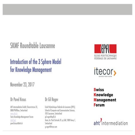 3 Sphere Model for Knowledge Management | PDF