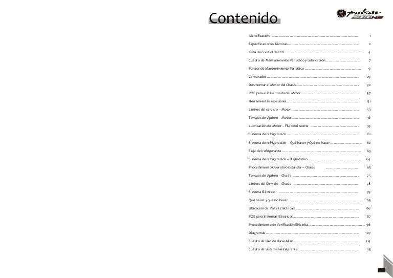 Presion llantas pulsar 200 ns