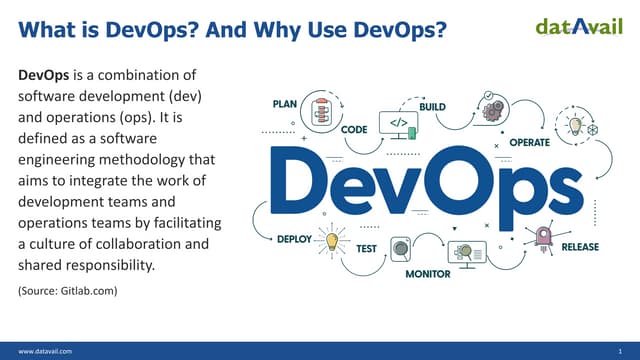 What is DevOps? And Why Use DevOps? What?
