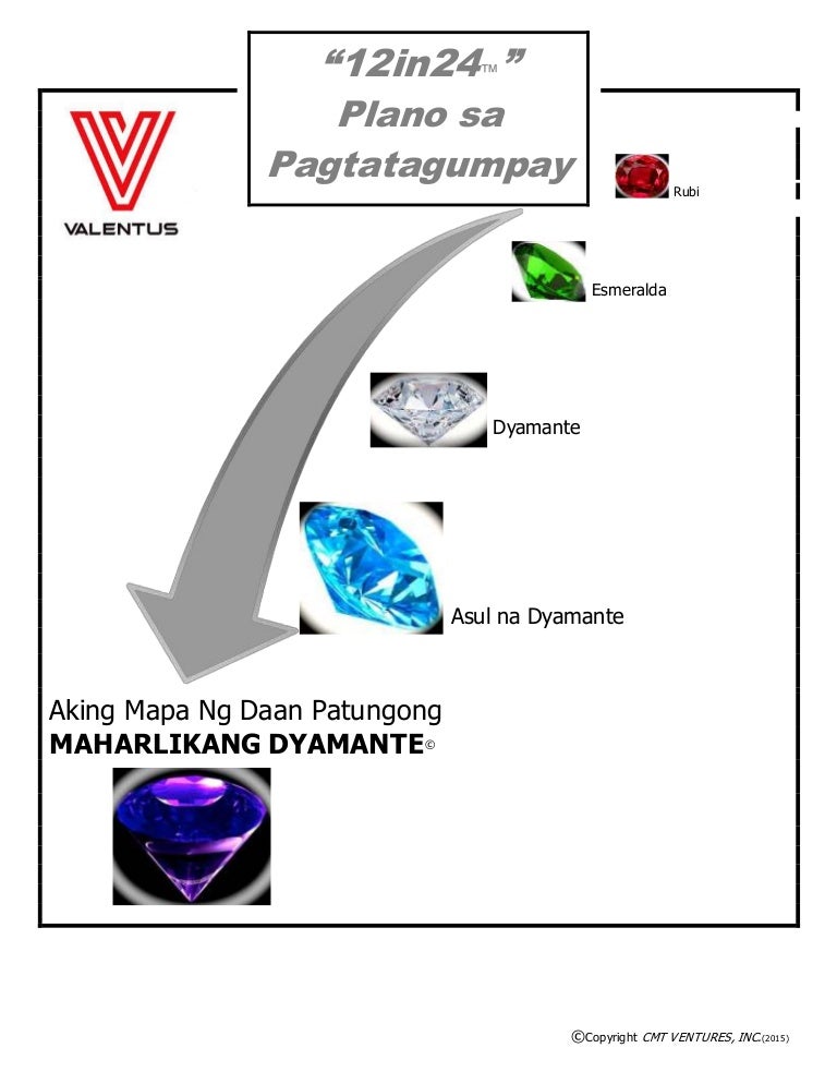 Road_Map - Translated Version