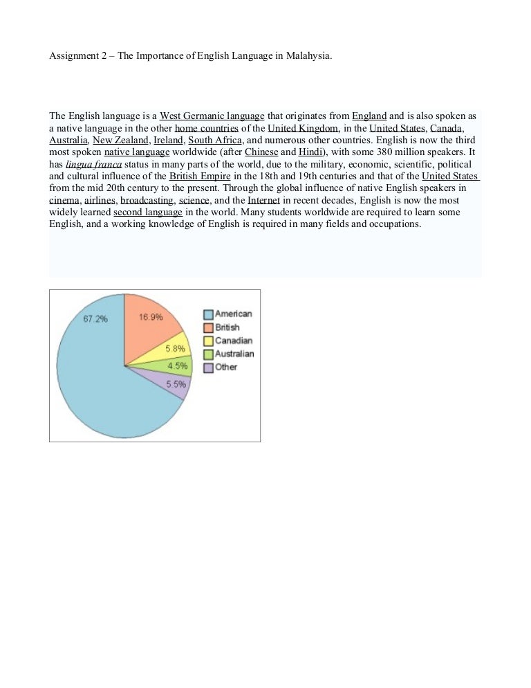 language in malaysia essay