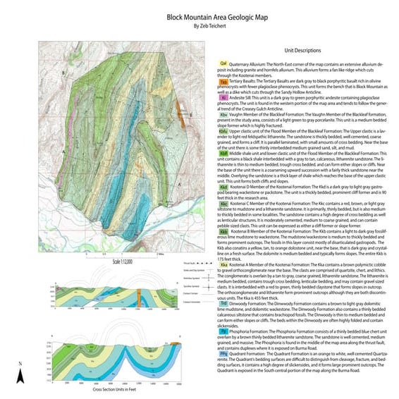 Geological Map of Strath, Isle of Skye | PDF