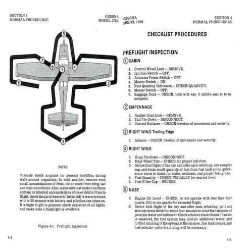 172 Preflight Checklist