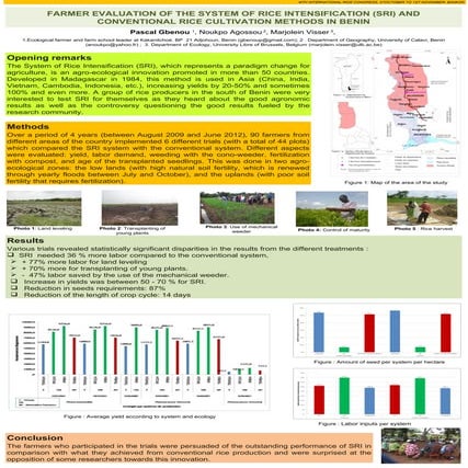 1433 -  Farmer Evaluation of the SRI and Conventional Rice Cultivation Method...