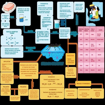 USES AND TYPES POLYMERS ORGANIC CHEMISTRY.ppt
