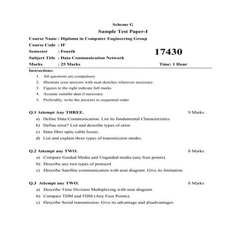 17430  data communication &amp; net