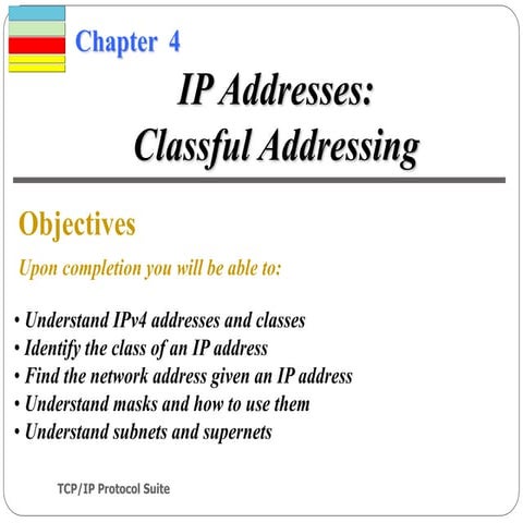 17433_ip-addressing-subnetting-supernetting.ppt
