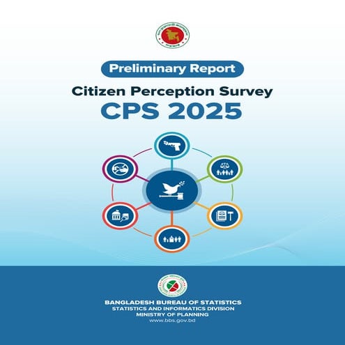 Citizen Perception Survey (CPS) 2024 | Bangladesh Bureau of Statistics