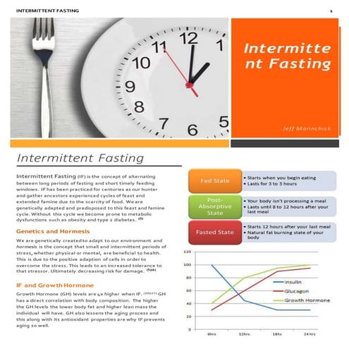 Intermittent fasting and health | PPTX